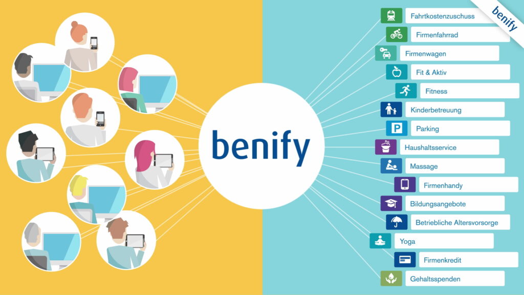 benify_01-4